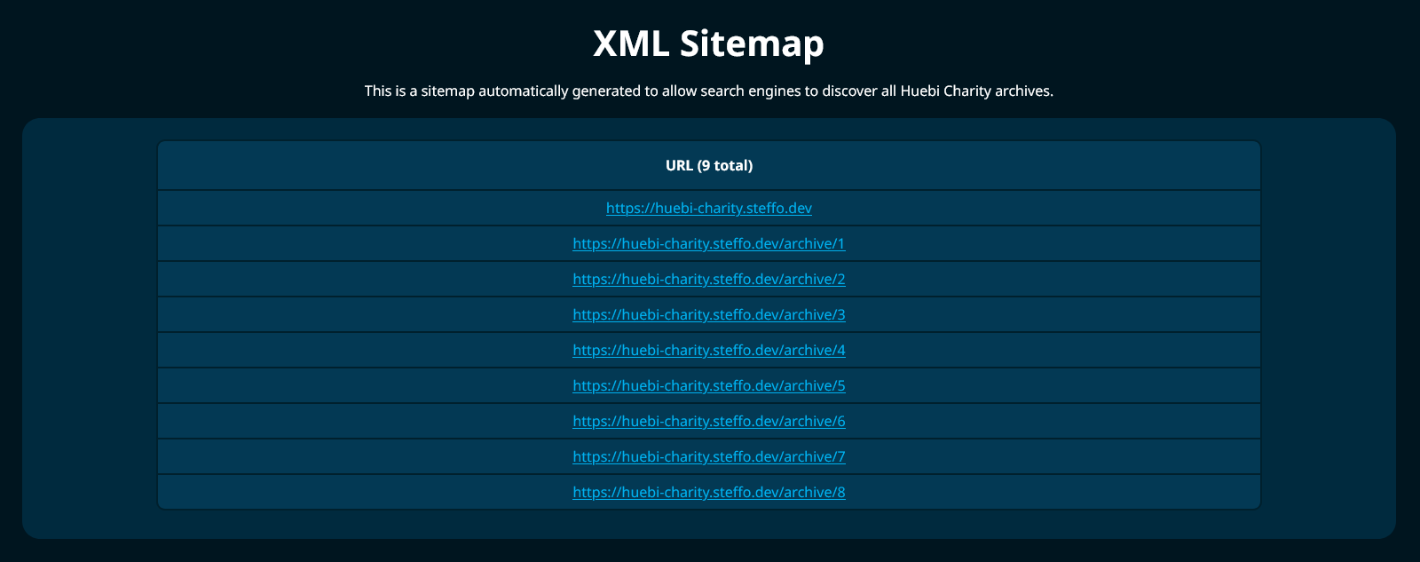 Ein Screenshot der oben genannten Sitemap. Diese ist im Design der Webseite und zeigt eine Tabelle mit 9 URLs.