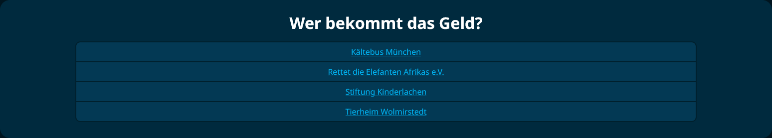 Eine Box "Wer bekommt das Geld?" mit genannter Tabelle.